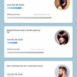 Xiaomi Roidmi Roidmi A100 High Speed Hair Dryer Haar Droger 24 Xiaomi Roidmi Roidmi A100 High Speed Hair Dryer Haar Droger -Babyliss Shop 505x840