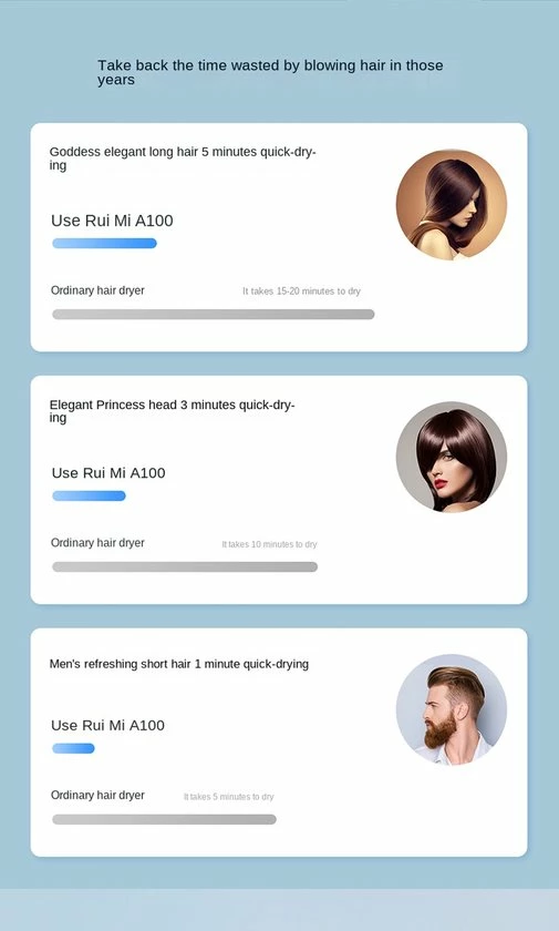 Xiaomi Roidmi Roidmi A100 High Speed Hair Dryer Haar Droger 9 Xiaomi Roidmi Roidmi A100 High Speed Hair Dryer Haar Droger - Afbeelding 9