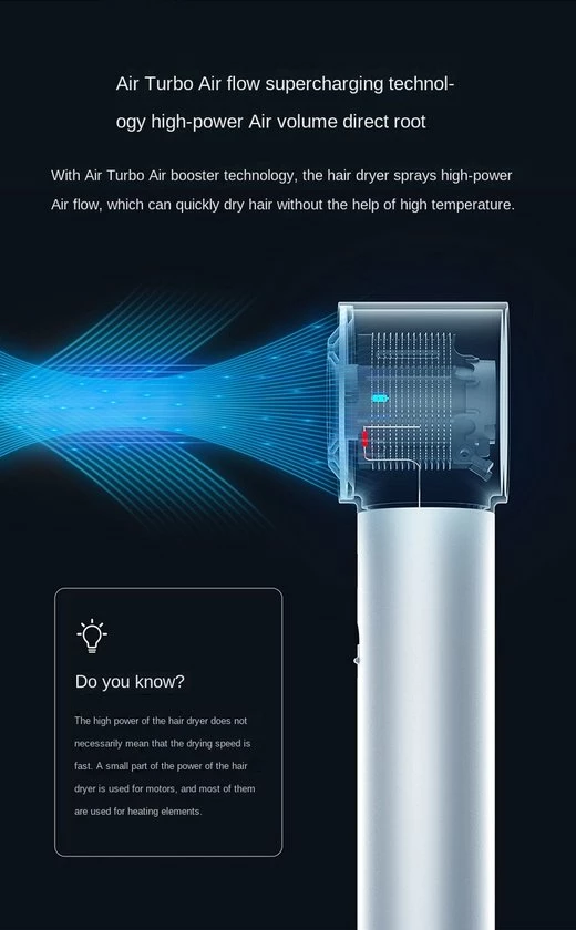 Xiaomi Roidmi Roidmi A100 High Speed Hair Dryer Haar Droger 11 Xiaomi Roidmi Roidmi A100 High Speed Hair Dryer Haar Droger - Afbeelding 11