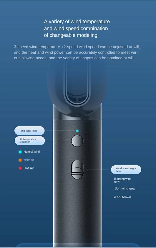 Xiaomi Roidmi Roidmi A100 High Speed Hair Dryer Haar Droger 12 Xiaomi Roidmi Roidmi A100 High Speed Hair Dryer Haar Droger - Afbeelding 12