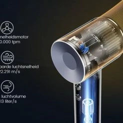 Laifen Swift - Negatieve Ionen Hoge Snelheid Snel Droog Haardroger/Föhn - Zwart/1.8m - 1600W/110.000 RPM - 3 Snelheden Uitermate Stil (59dB) - Wit -Babyliss Shop 550x387 1