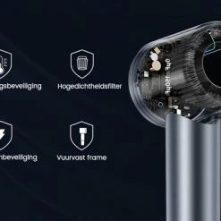 Laifen Swift - Negatieve Ionen Hoge Snelheid Snel Droog Haardroger/Föhn - Zwart/1.8m - 1600W/110.000 RPM - 3 Snelheden Uitermate Stil (59dB) - Wit -Babyliss Shop 550x397 5