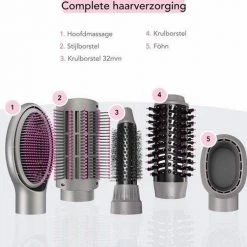 BAESS Föhnborstel Met 5 Opzetstukken - Fohn En Krulborstel - Ronde Borstel - Stijlborstel - Grijs/Roze -Babyliss Shop 550x503 2