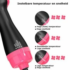 Everything You Want EYW Föhnborstel - 3 In 1 Hot Air Brush - Fohn - Professionele Borstel Haar Drogers - Ronde Borstel - Föhn En Volumizer Styler - Fohn Met Diffuser- Fohnborstels - Groen -Babyliss Shop 550x550 1236