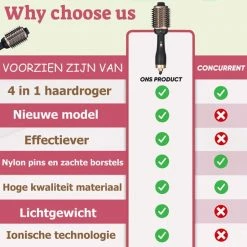 Marilo`s Marilo?s 3 In 1 F?hnborstel - Krulborstel - Stijlborstel - Goud/Zwart -Babyliss Shop 550x550 1243