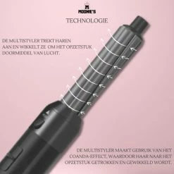 MOONIE'S® 5 In 1 Multistyler - Föhnborstel - Volume Borstel - Stijlborstel - Krulborstel - Haardroger - Föhn - Airwrap Alternatief -Babyliss Shop 550x550 1480
