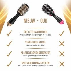 GinnComm Magic Brush Föhnborstel - Krulborstel - Keramische Haarborstel Voor Volume En Drogen - 4 In 1 Multistyler Voor Elk Haartype - Volumizer - Goud -Babyliss Shop 550x550 289