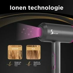 F?hn Met Diffuser Met Ionentechnologie Haardroger - Voor Elk Haartype - Haarf?hn Voor Krullen - Warm En Koud - 2000W - Simver - Black Friday 2022 -Babyliss Shop 550x550 343
