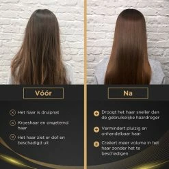 F?hn Met Diffuser Met Ionentechnologie Haardroger - Voor Elk Haartype - Haarf?hn Voor Krullen - Warm En Koud - 2000W - Simver - Black Friday 2022 -Babyliss Shop 550x550 344