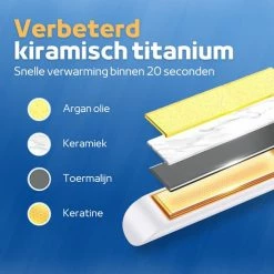Woodoro Draadloze 2-in-1 Stijltang En Krultang – Wave & Golvenkrultang – Keramische Platen - Fer à Lisser - Wit -Babyliss Shop 550x550 420