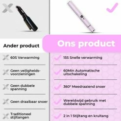 BAESS Luxe Stijltang - 2-in-1 Krullen & Stijlen - Keramische Stijltang - 130?C Tot 235 ?C -Babyliss Shop 550x550 471
