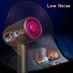 Fuegobird 3 In 1 Professionele F?hn - Negatieve Ionische F?hn - Met Diffuser - 3 Temperatuur - 2 Snelheden -Babyliss Shop 550x550 501