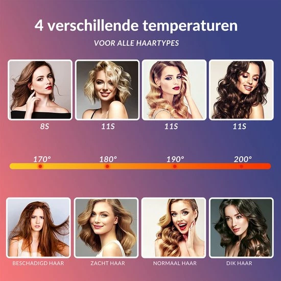 Automatische Krultang Keramische Haarkruller Hair Curler ? Meerdere Kleuren ? Blauw/Roze - RAVEG 9 Automatische Krultang Keramische Haarkruller Hair Curler ? Meerdere Kleuren ? Blauw/Roze - RAVEG - Afbeelding 9