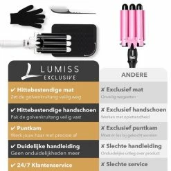 Lumiss Wave 25MM - Wafeltang -Babyliss Shop 550x550 587