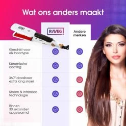 Stoom Stijltang Steampod 3.0 - RAVEG -Babyliss Shop 550x550 667