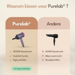 Purelab F?hn Met Diffuser - Ionische Haardroger - 3 Standen - Zwart -Babyliss Shop 550x550 8