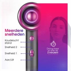 Föhn Met Diffuser Krullen Ionische Haardroger Haarföhn Krullen - Meerdere Kleuren - RAVEG -Babyliss Shop 550x551 2