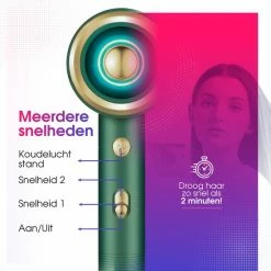 F?hn Met Diffuser Krullen Ionische Haardroger Haarf?hn Krullen - Meerdere Kleuren - RAVEG -Babyliss Shop 550x551 20