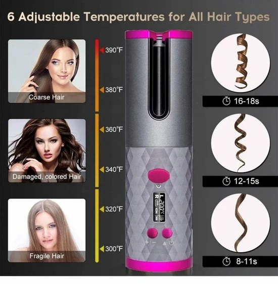 Automatische Krultang - Haarkruller- Draadloos - USB Oplaadbaar - Roze - Fysk 4 Automatische Krultang - Haarkruller- Draadloos - USB Oplaadbaar - Roze - Fysk - Afbeelding 4