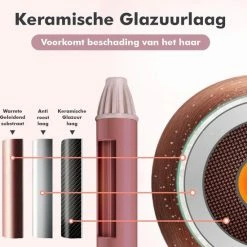 Ofille Golvenkrultang - Wafeltang - Wave Krultang - 25mm Roze -Babyliss Shop 550x564 4