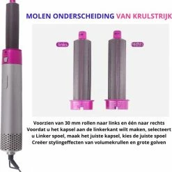 Everything You Want EYW 5 In 1 Fohnborstel ? F?hnborstel - Airwrap - Airwrap Krultang - Trendy Airstyler - 5 In 1 Multi Styler - Fohnborstel Roterend ? Fohnborstels ? 1000W - Roos -Babyliss Shop 550x581 8