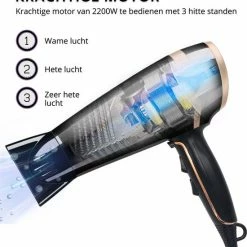 Camry Haardroger - Fohn - Fohn Met Diffuser - 2200W - Haarfohn -Babyliss Shop 550x591