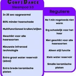 Confidance - Steampod ? Steampod 3.0 - Stoomstijltang - Stijltang - Wit -Babyliss Shop 550x594 3
