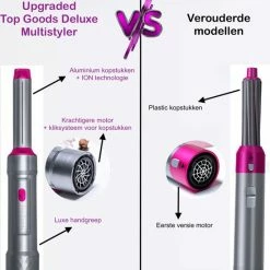 Top Goods Airwrap Deluxe - Multistyler - 5-in-1 Föhnborstel - Krultang - Incl. Opbergdoos & Luxe Haarborstel -Babyliss Shop 550x669 2